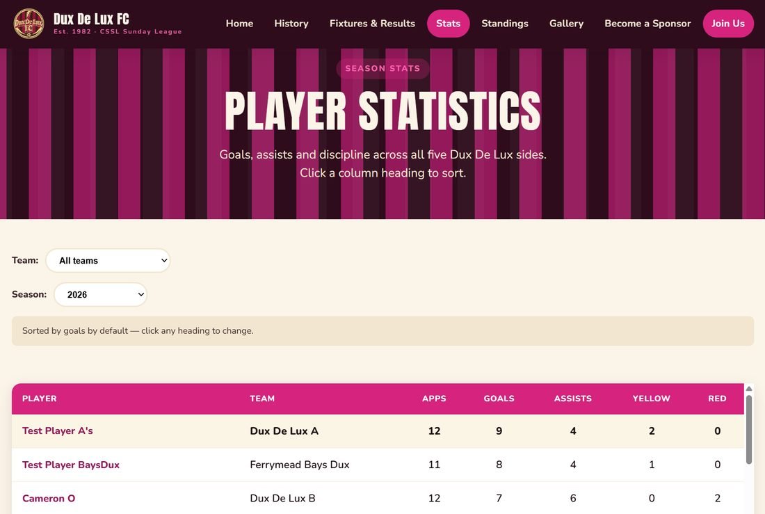 Dux De Lux FC join the club registration form
